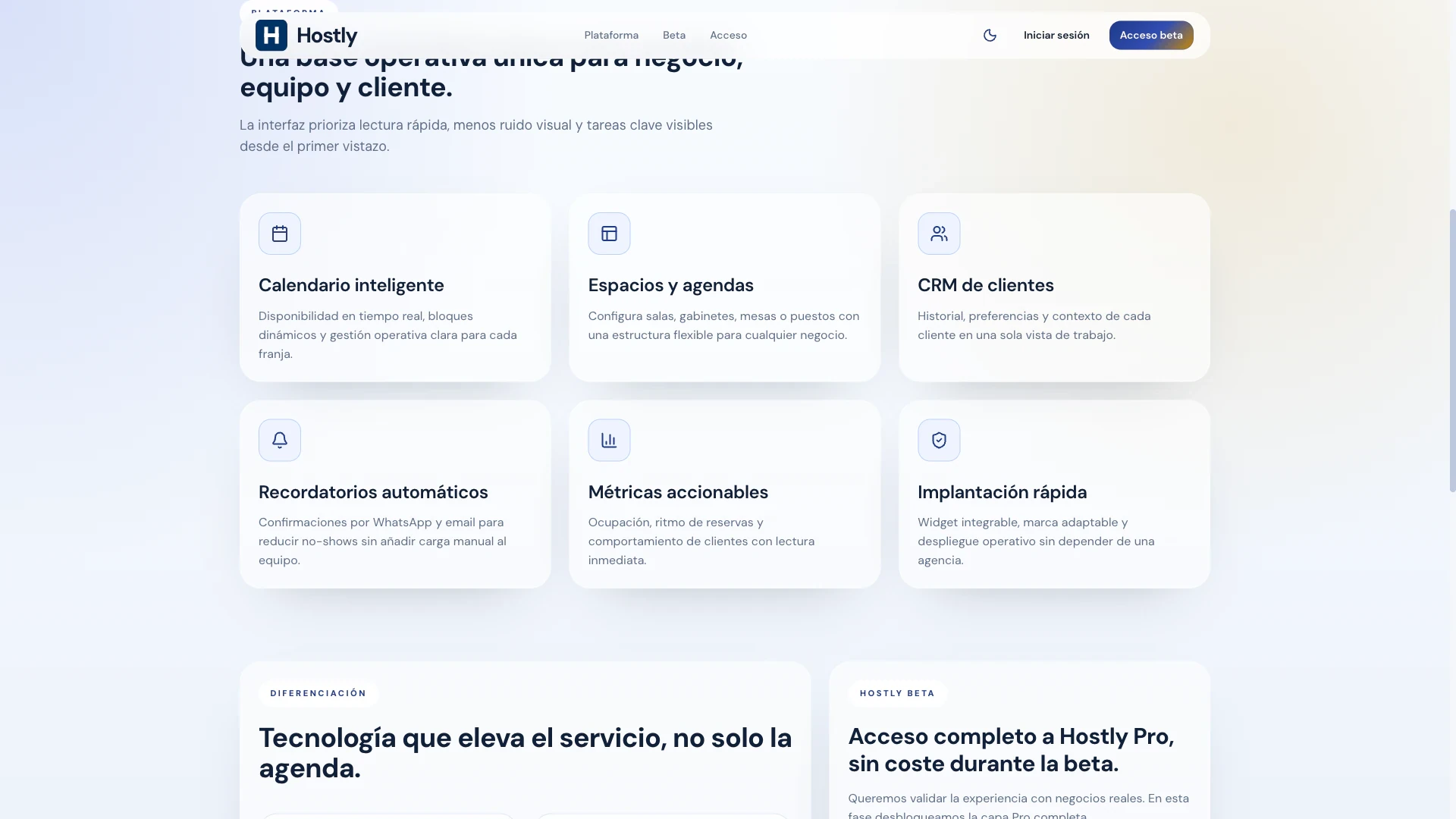 Hostly Conceptos iniciales